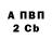 ТГК вейп Andrey Rayse